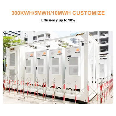 1mw 2mwh سیستم ذخیره انرژی باتری ظرفی شده Mircogrid Off Grid سیستم باتری پنل خورشیدی