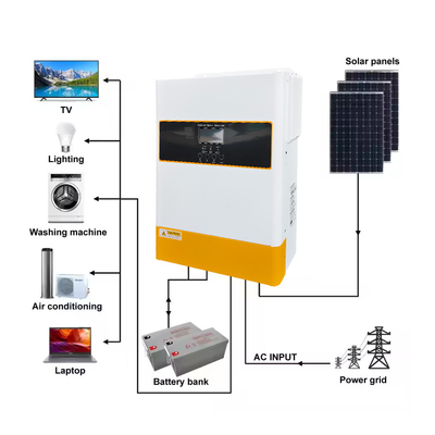 230VAC 6.2kw هیبرید اینورتر خورشیدی با کنترل کننده MPPT و خروجی امواج سینوس خالص 48 ولت