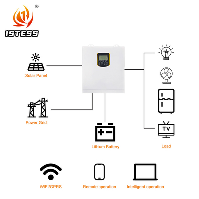 1.5kw 2.5kw 3.5kw اینورتر هیبریدی خورشیدی 12V 24V MPPT در شبکه غیر شبکه انورتر هیبریدی سفارشی