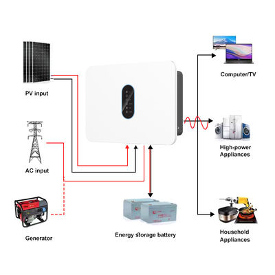 فاز تک 360 ولت 3kw 3.6kw 4.6kw 5kw اینورتر خورشیدی هیبریدی خروجی دوگانه On/Off Grid Pure Sine Wave IP66 360V 6kw اینورتر خورشیدی